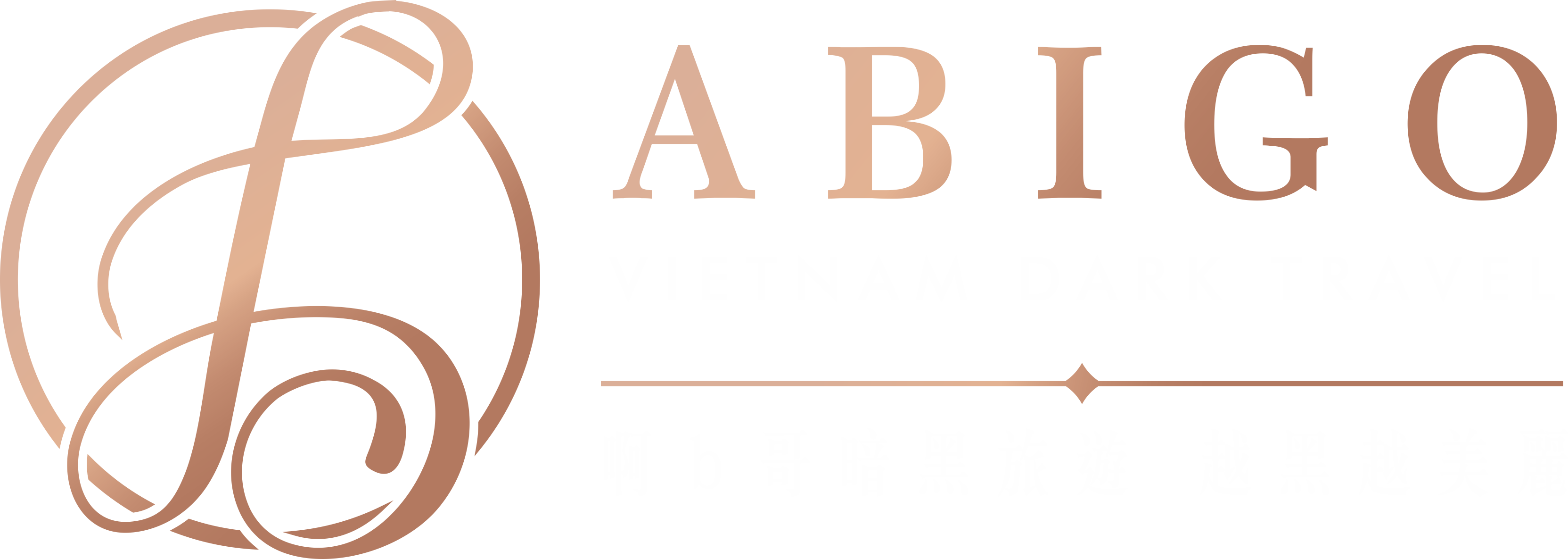 啊b哥越南暗黑旅遊